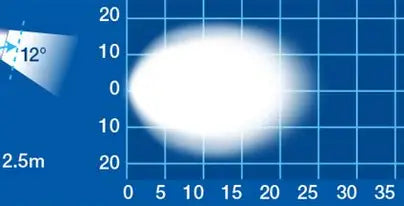 Narva LED Work Lamp (Flood Beam)