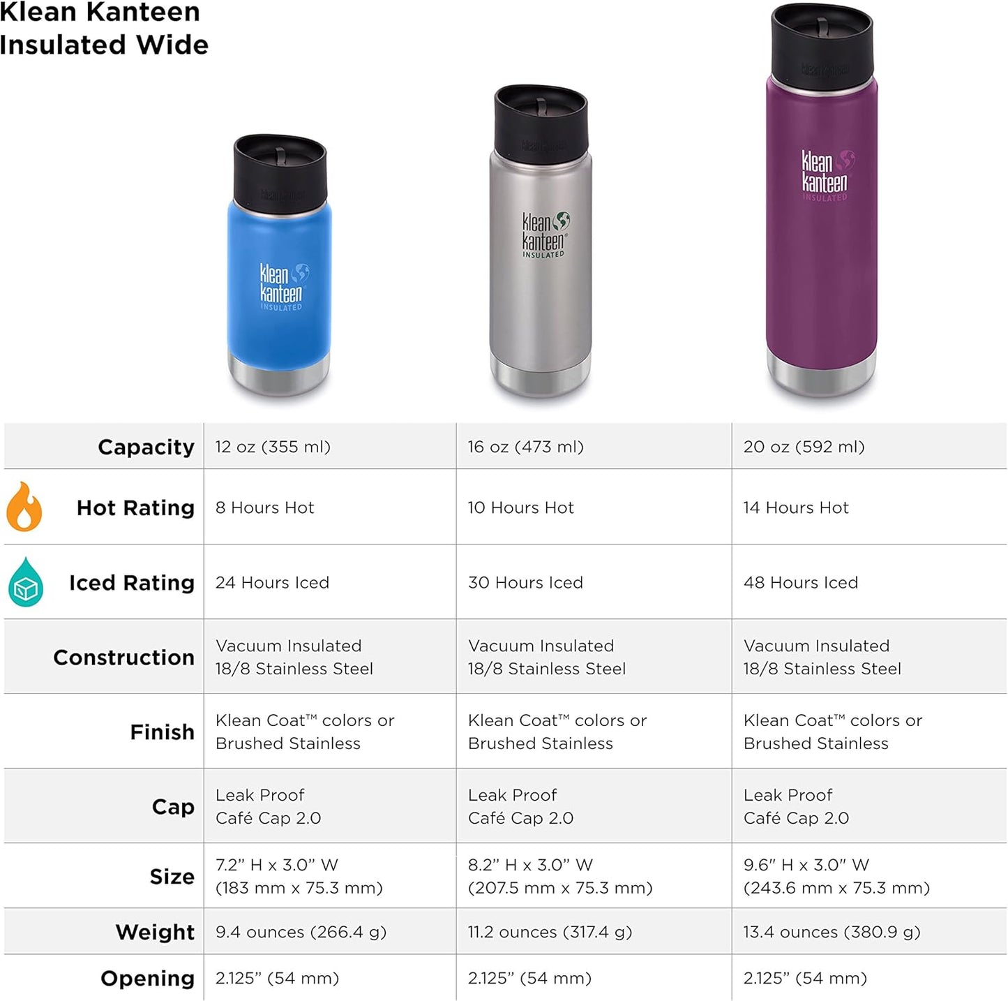 Wide Mouth Insulated Stainless Steel Coffee Mug